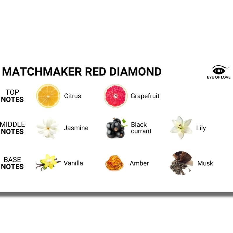 OLHO DE AMOR - MATCHMAKER RED DIAMOND LGBTQ PERFUME FEROMONES PARA ELA 30 ML