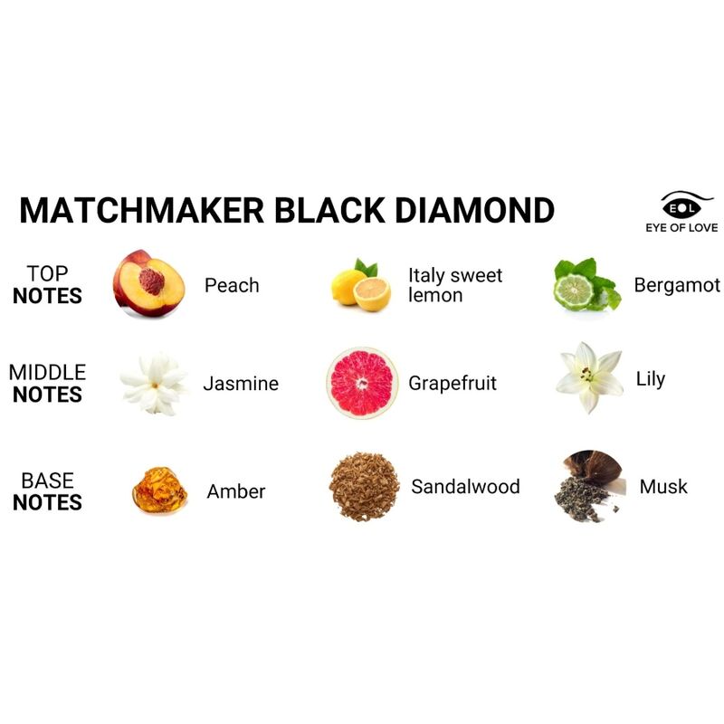 EYE OF LOVE - MATCHMAKER BLACK DIAMOND MASSAGEKERZE ZIEHT SIE AN 150 ML