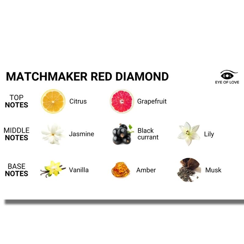 EYE OF LOVE - MATCHMAKER ATTRACT HIM RED DIAMOND MASSAGE CANDLE 150 ML