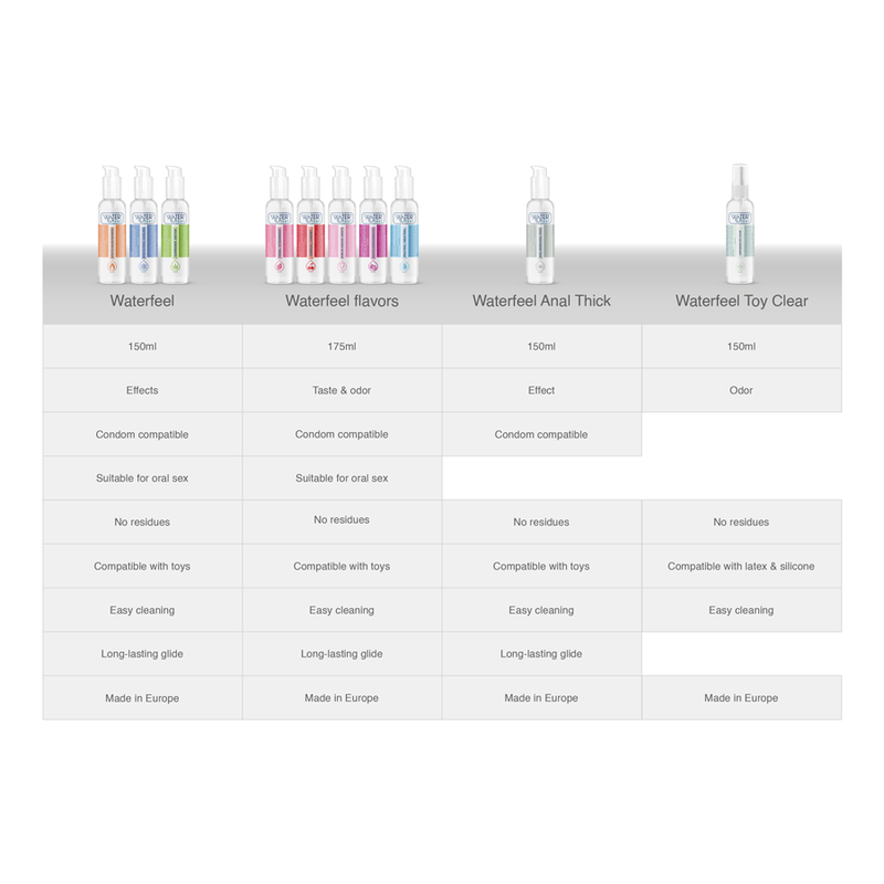 WATERFEEL - WARMING EFFECT LUBRICANT 150 ML