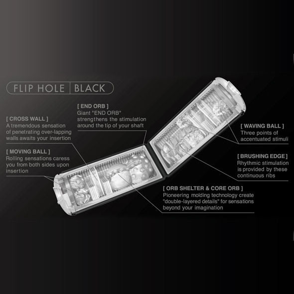 TENGA - MASTURBADOR BLACK FLIP HOLE